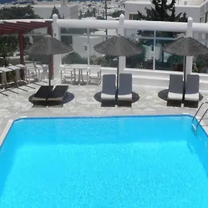 Ελέγξτε τη διαθεσιμότητα